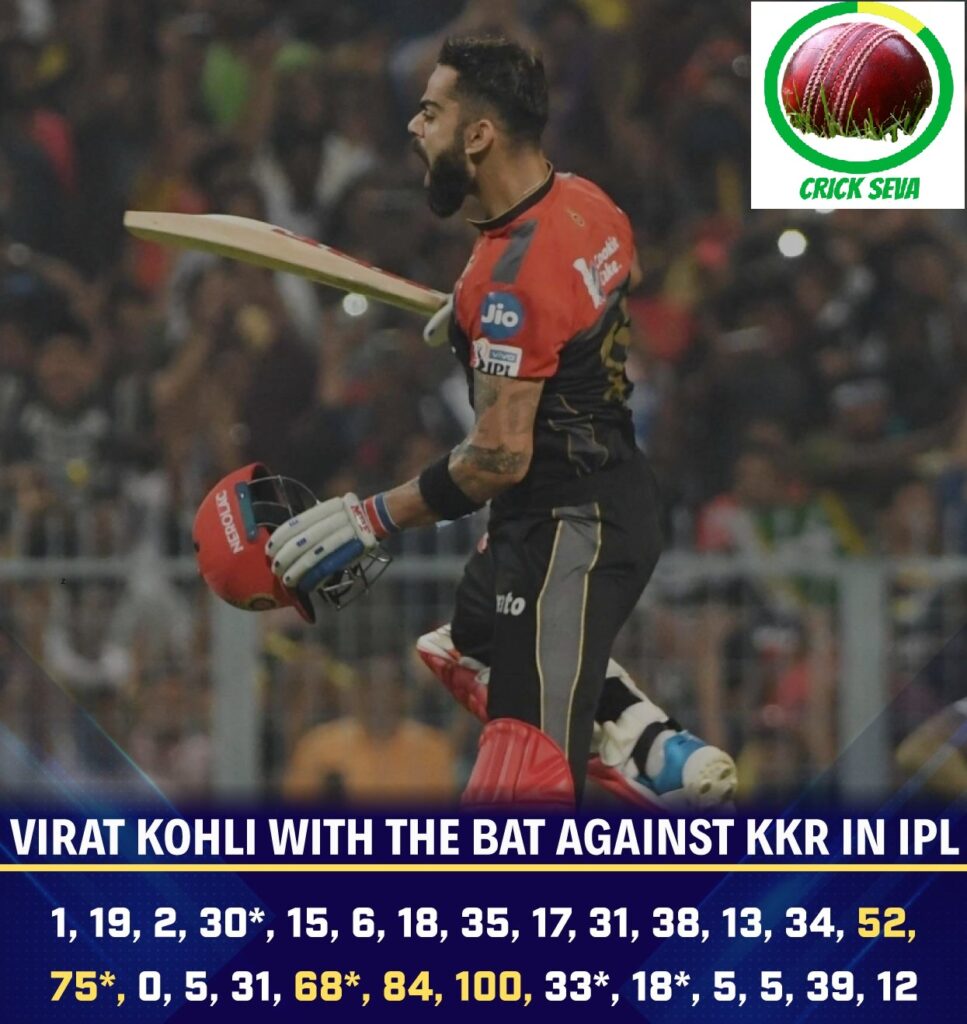 Insane batting of Virat Kholi against KKR in IPL
